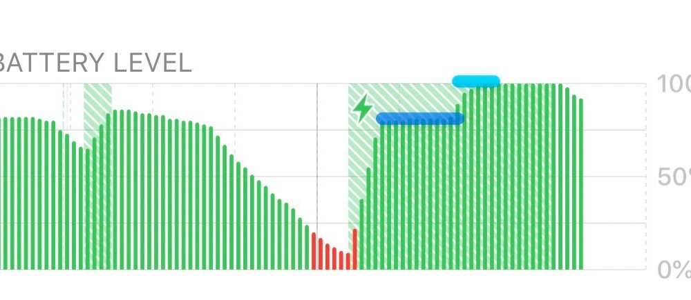 Optimized Battery Charging on iOS 13 going from 80% to 100%