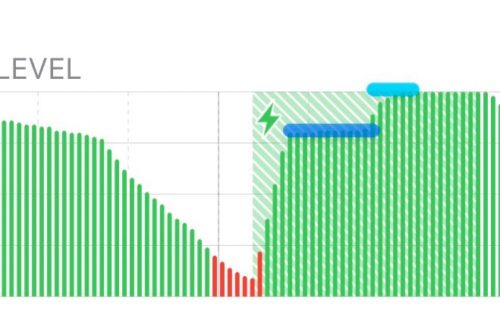 Optimized Battery Charging on iOS 13 going from 80% to 100%