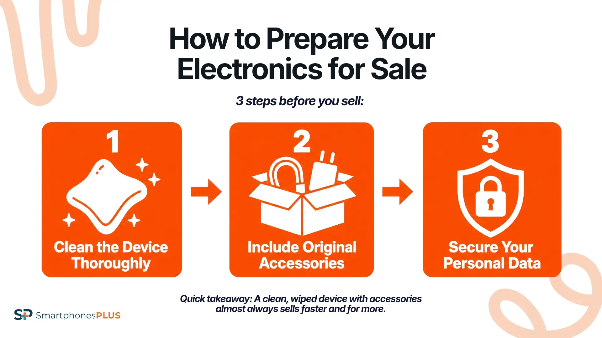 How to Prepare Your Electronics for Sale