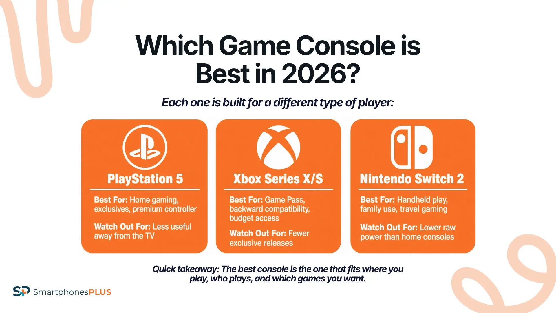 Which Game Console is Best in 2026