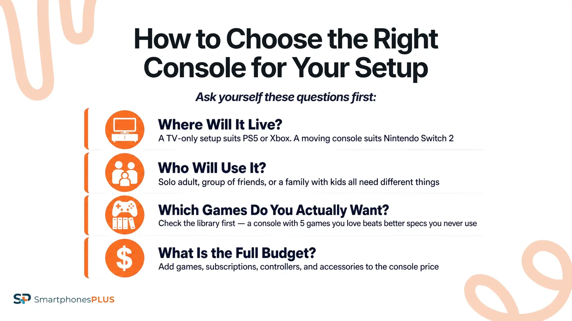 How to Choose the Right Console for Your Setup