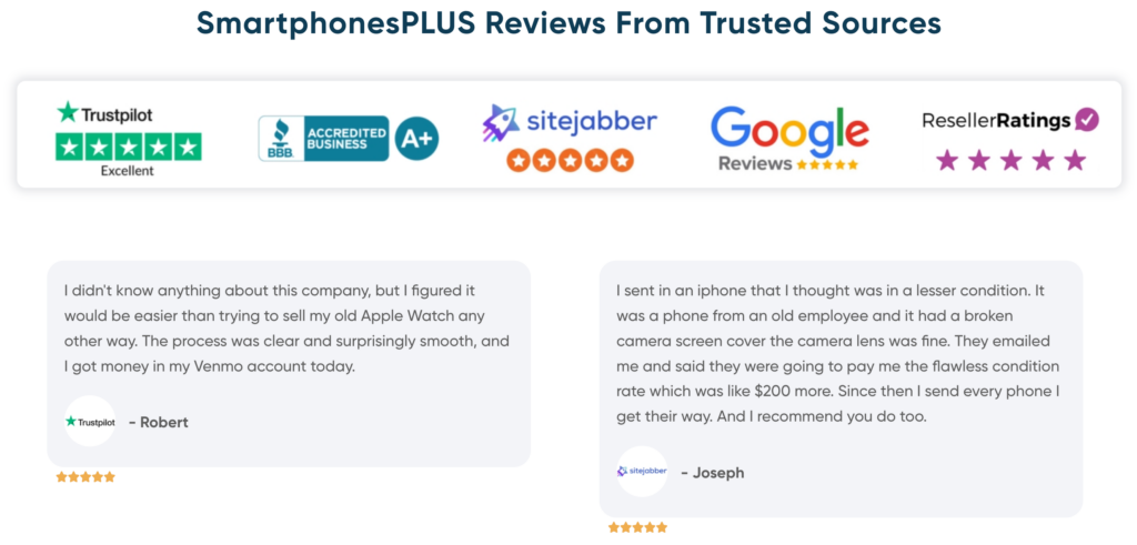 Smartphones Plus Reviews