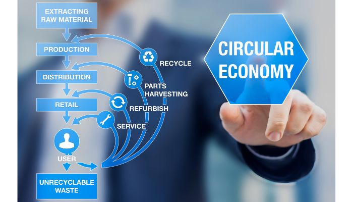 Circular Economy