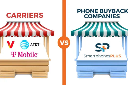 Carriers Vs Phone Buyback Company image
