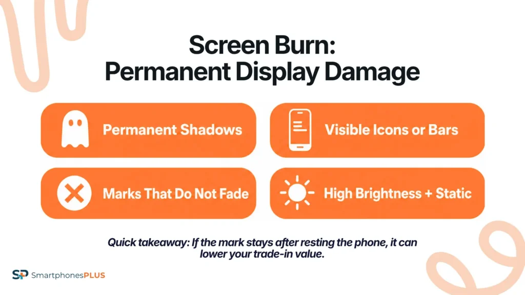 What is Screen Burn?