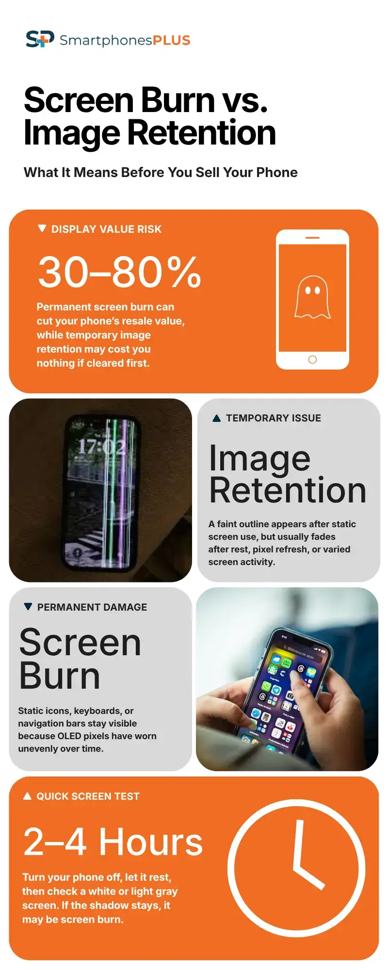 What to Do If Your Phone Has Screen Burn