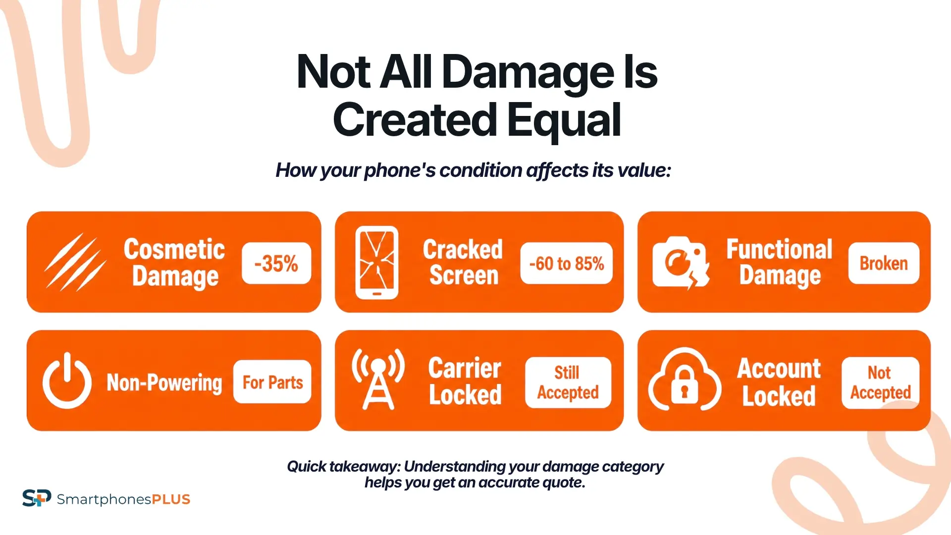 Understanding What "Broken" Really Means