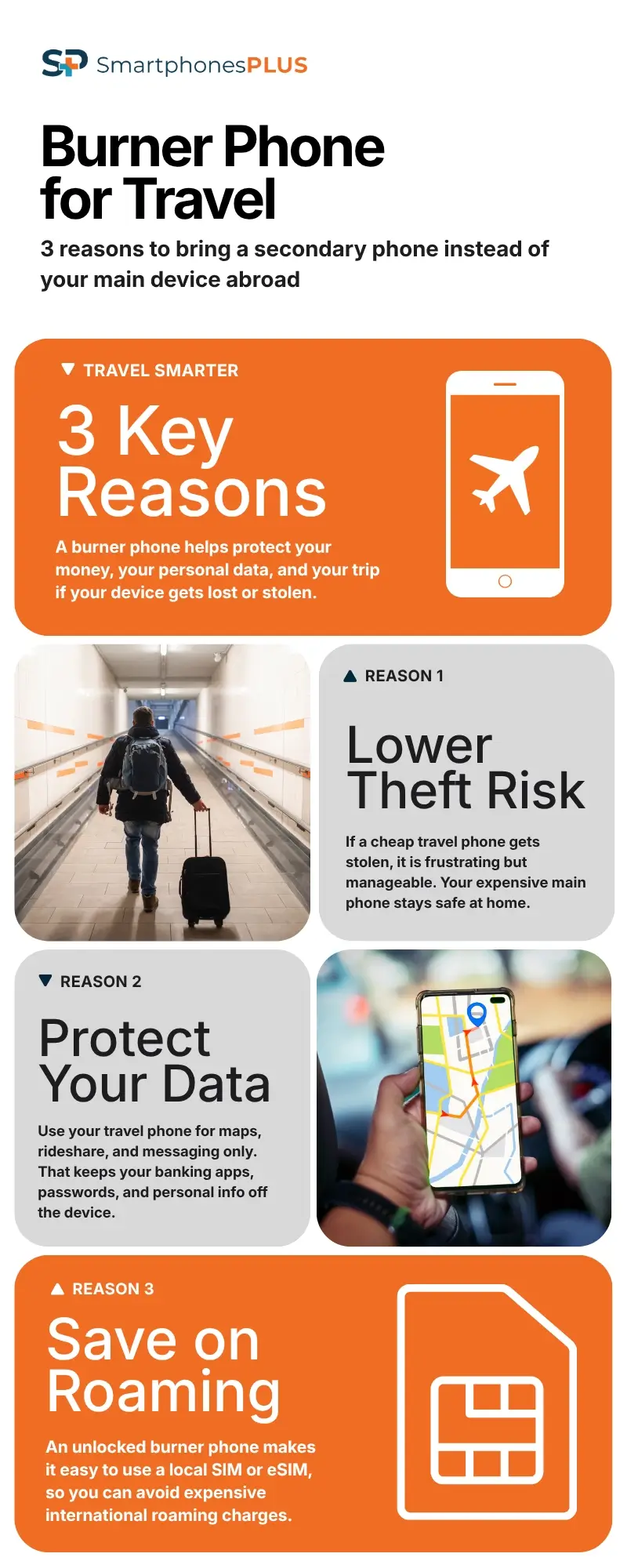 3 Reasons Why a Burner Phone Is Essential for Your Next Trip Abroad