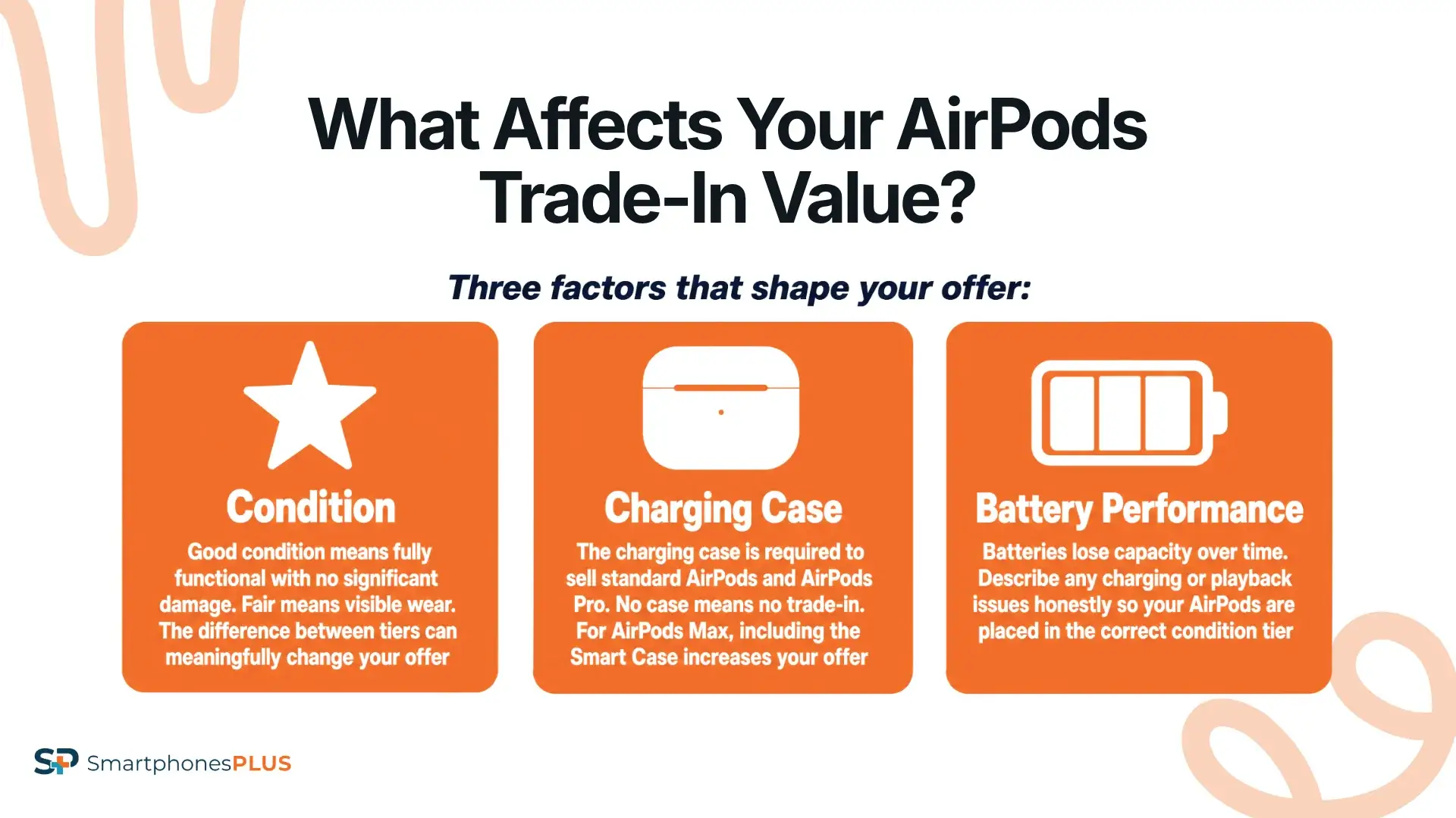 What Affects Your AirPods Trade-In Value