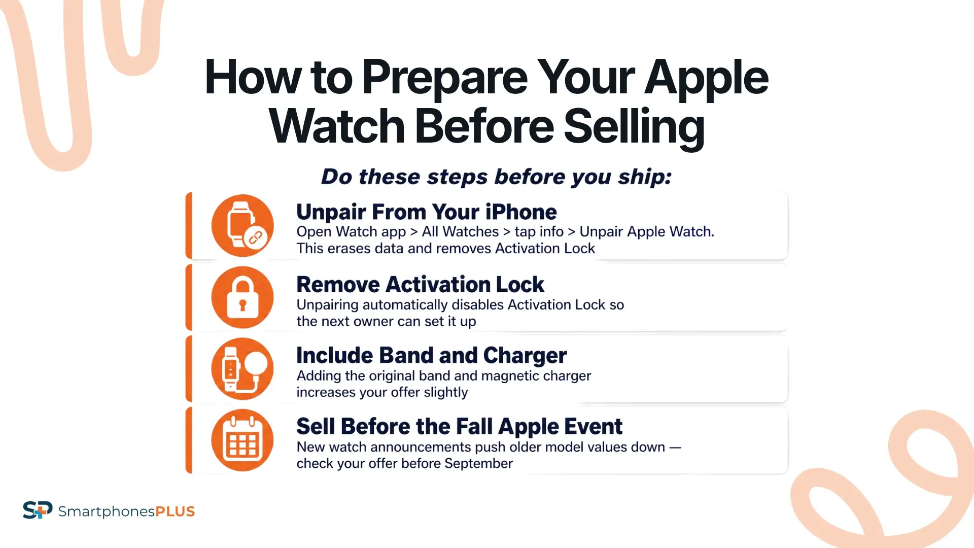 The Best Time to Sell Your Watch