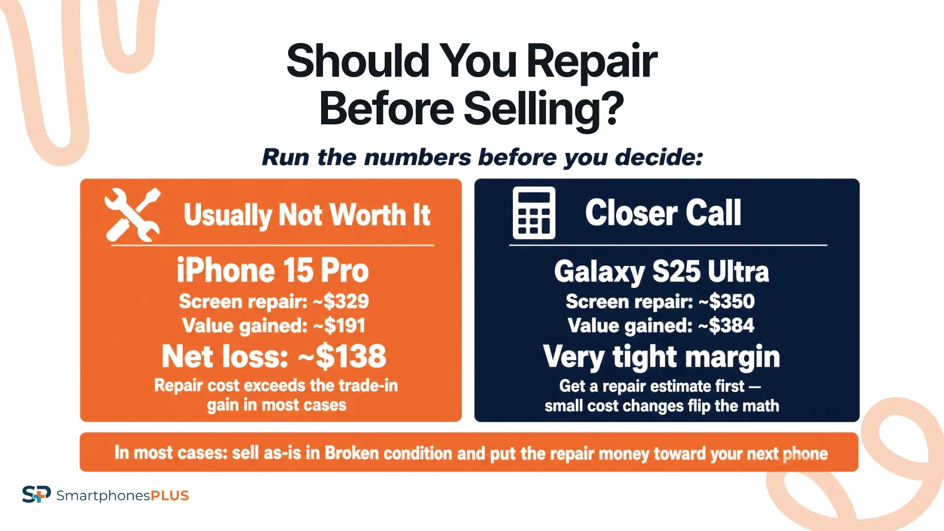 Should You Repair Before Selling?