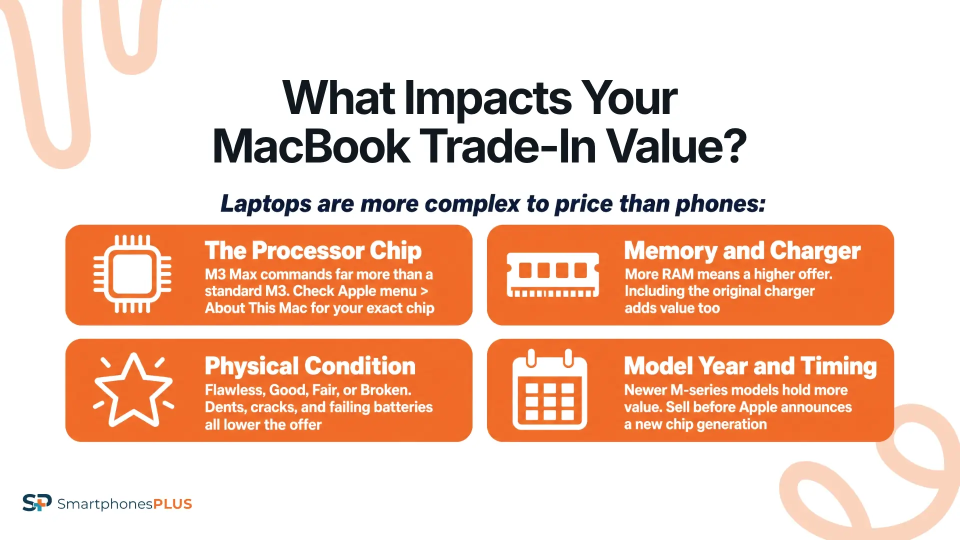 What Impacts Your MacBook Trade-In Value