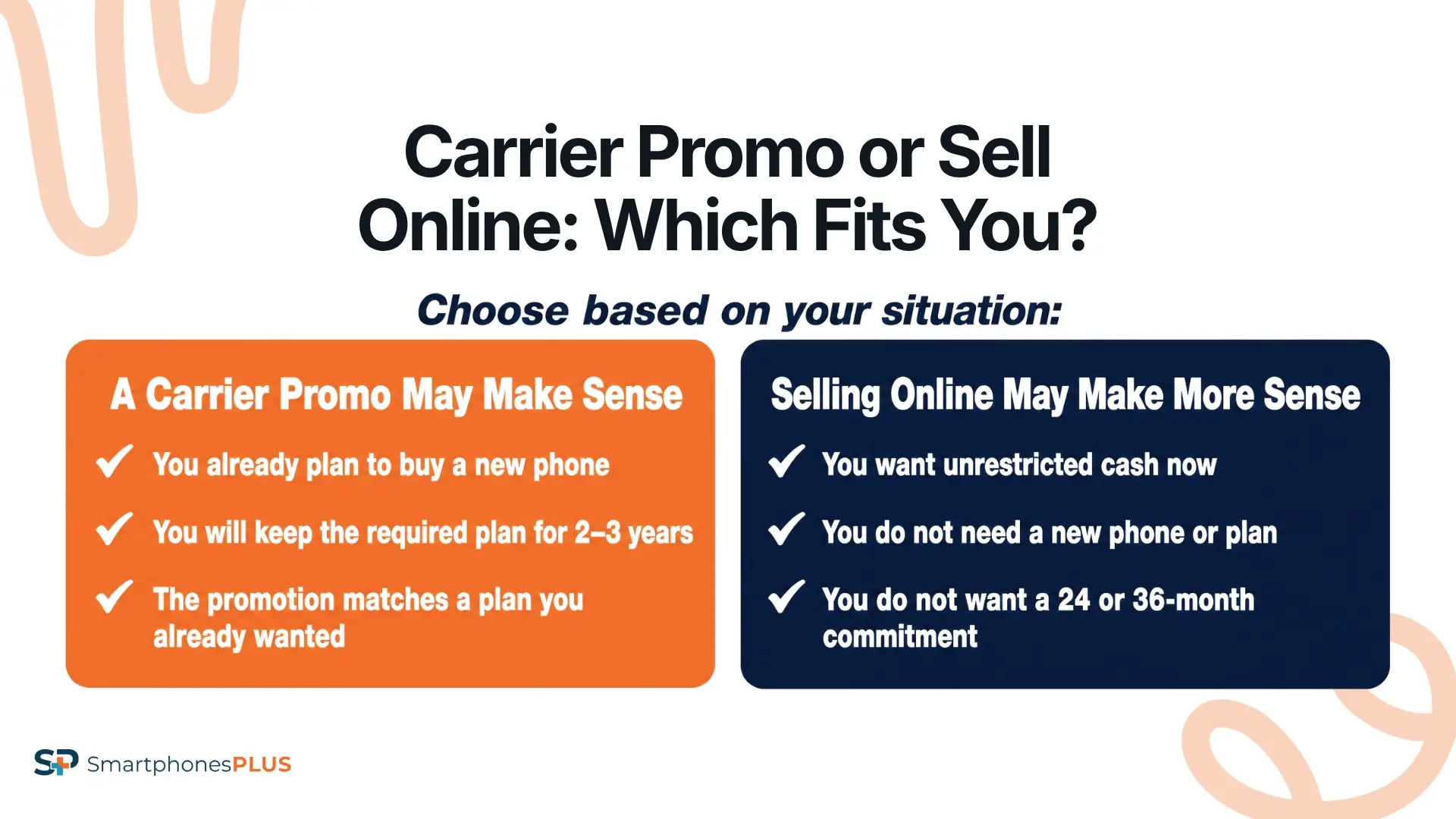 When a Carrier Promotion Might Make Sense