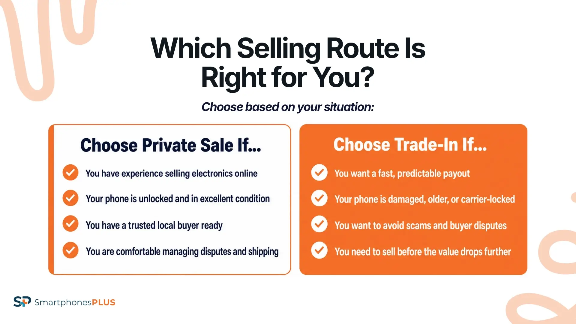 When Trading In Is the Better Fit