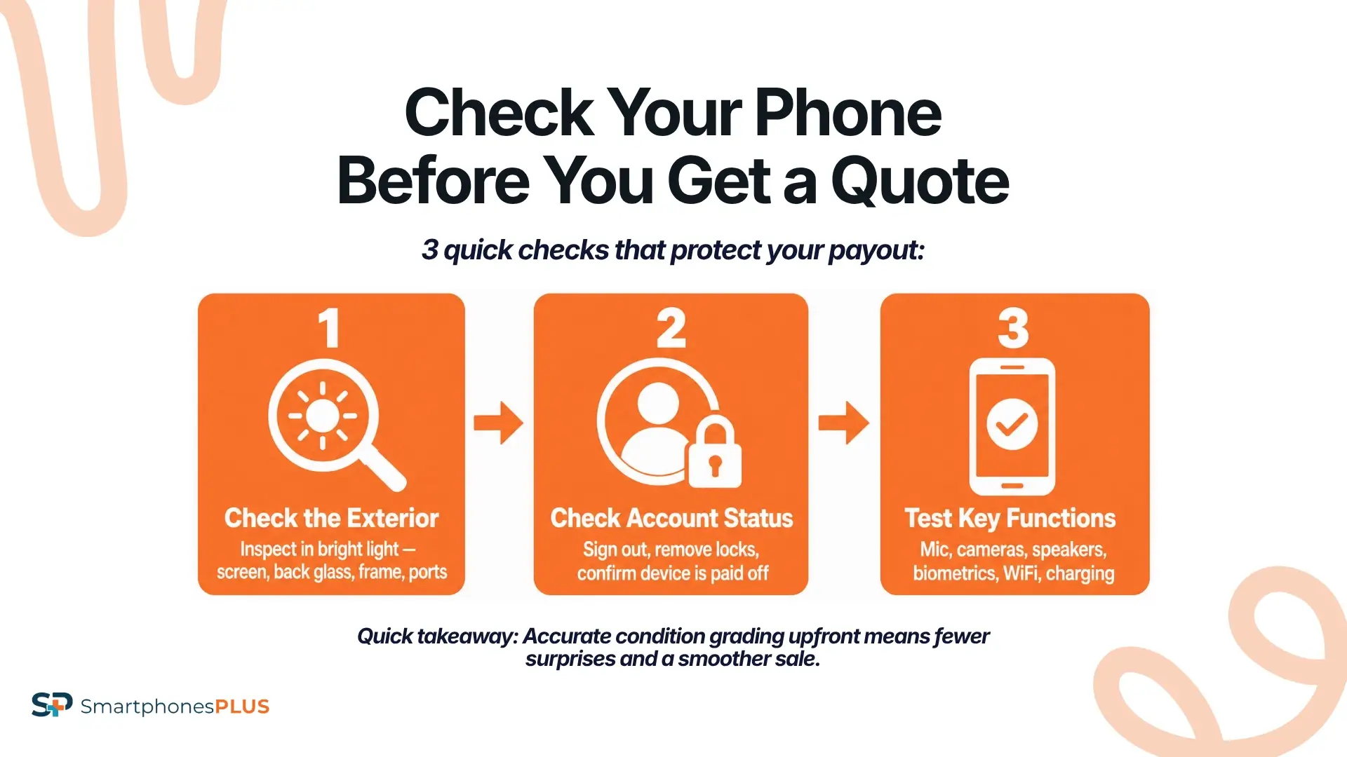 How to Check Your Phone Before Getting a Quote