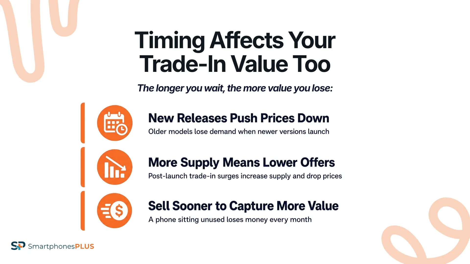 Catch Hidden Issues Before They Cost You