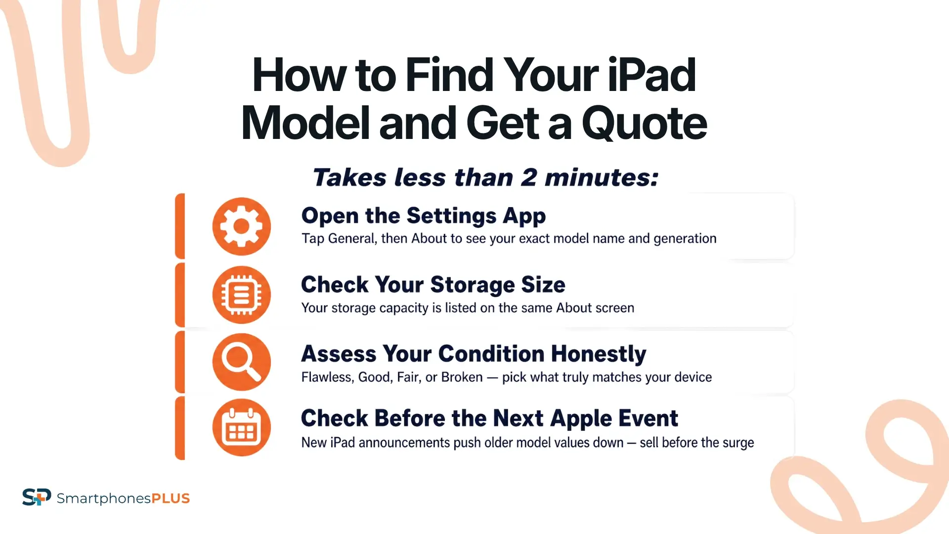 How to Get Your Exact Quote