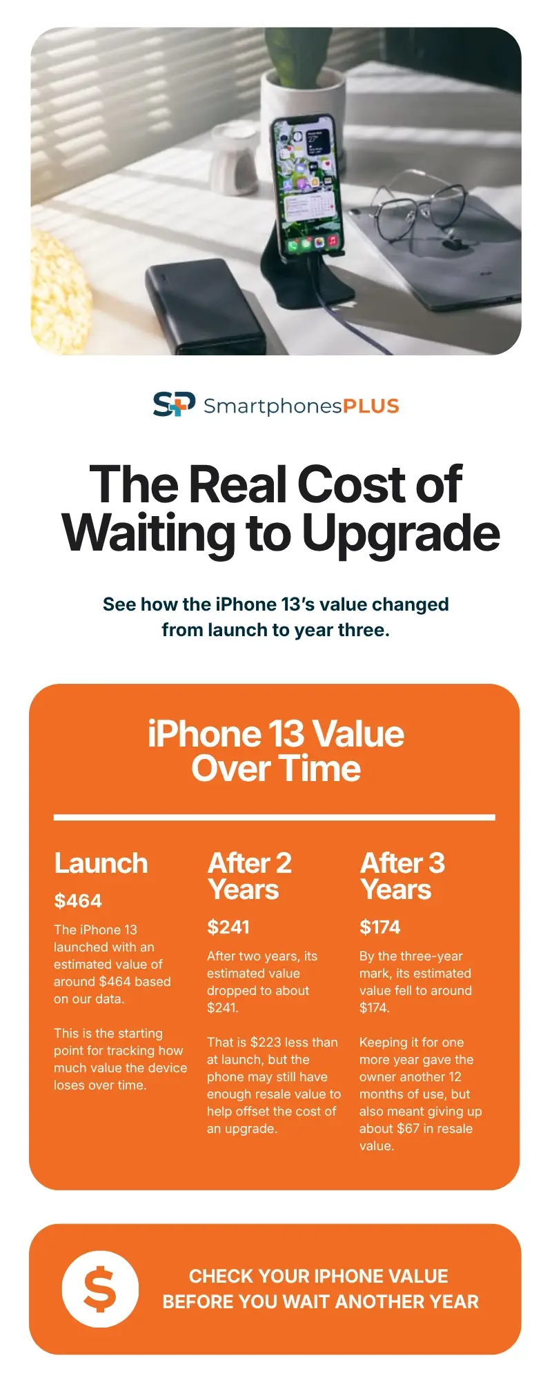 When Keeping Your iPhone Longer Still Makes Sense