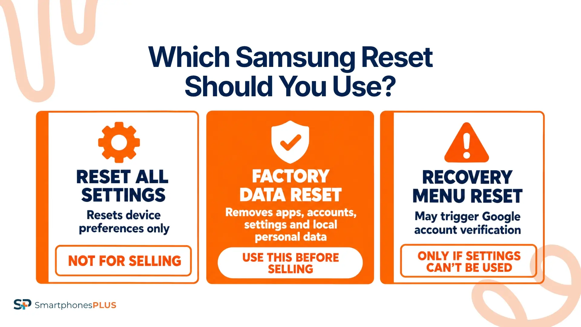 What Does a Samsung Factory Reset Erase?