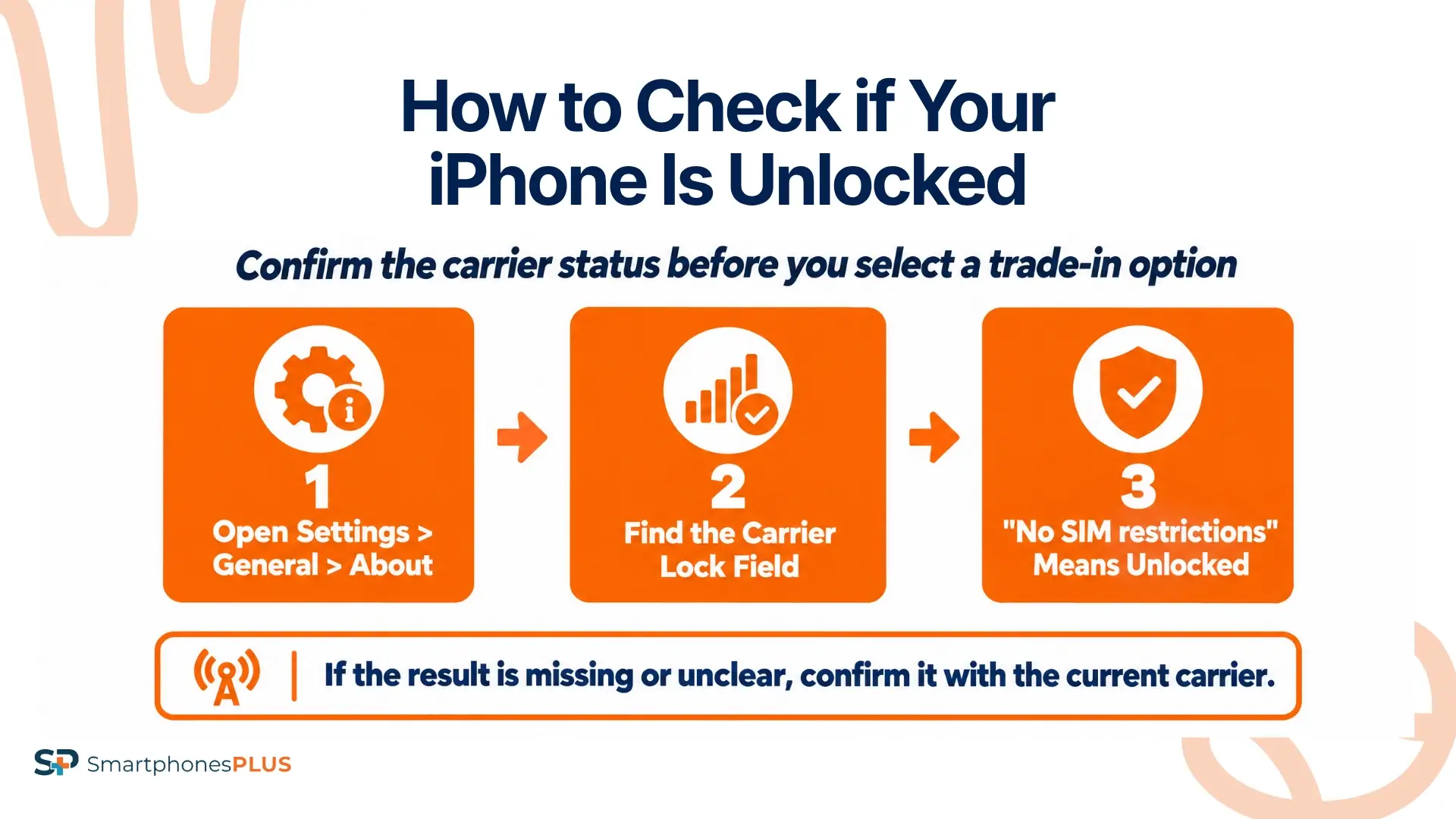 How to Check if iPhone Is Unlocked