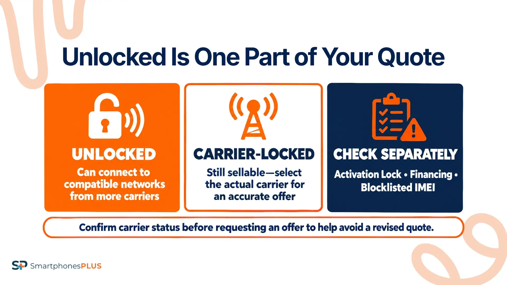 How Does Unlocking Affect Resale Value?