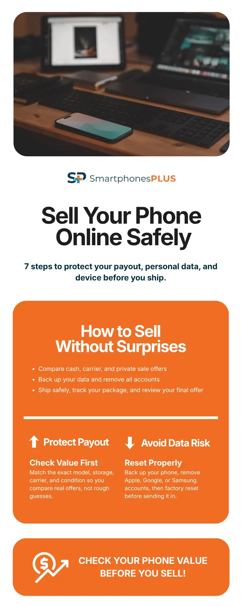 How to Sell Your Phone Online in 7 Steps Without Losing Money or Data