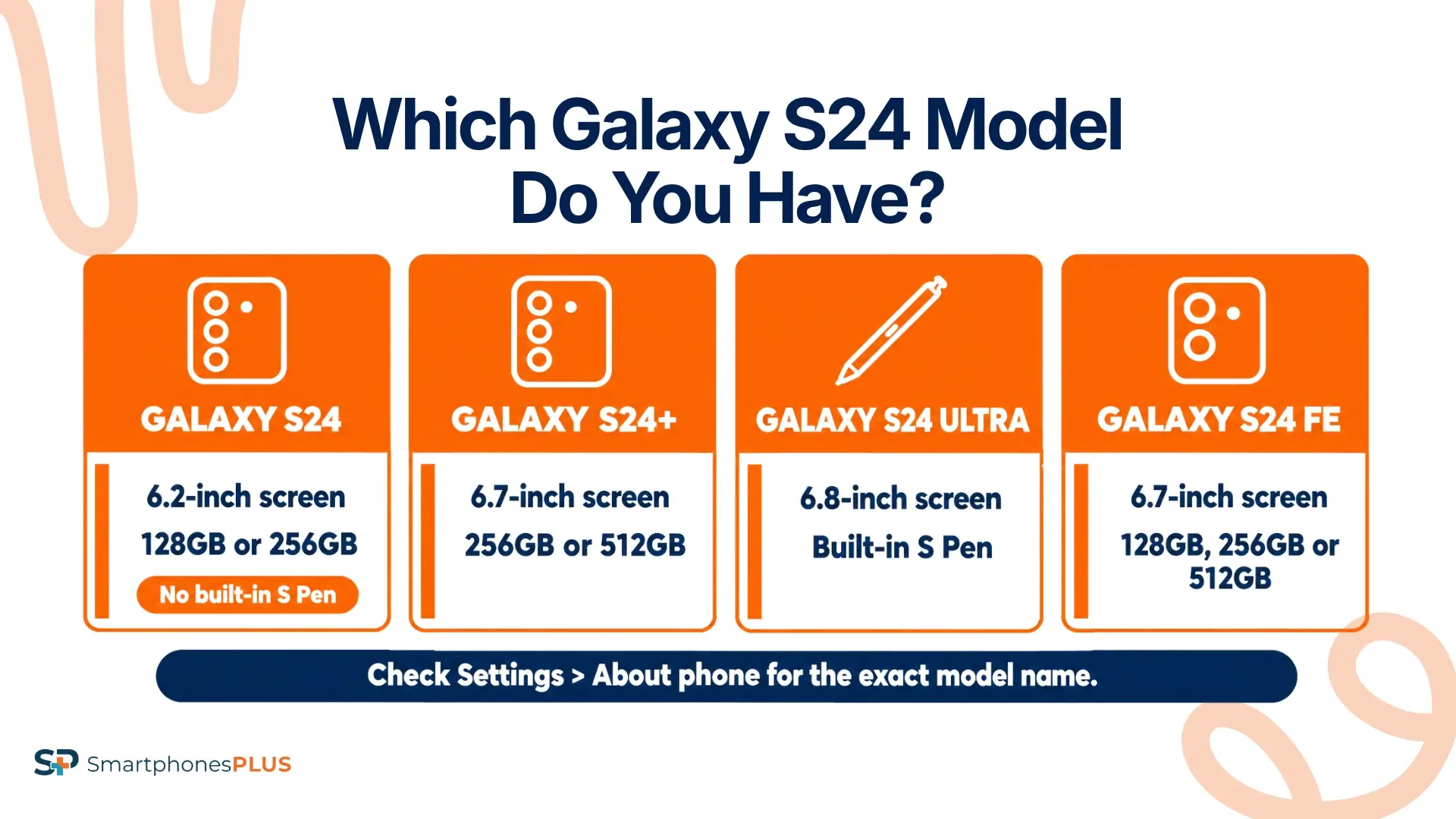 Which Galaxy S24 Model Do You Have?