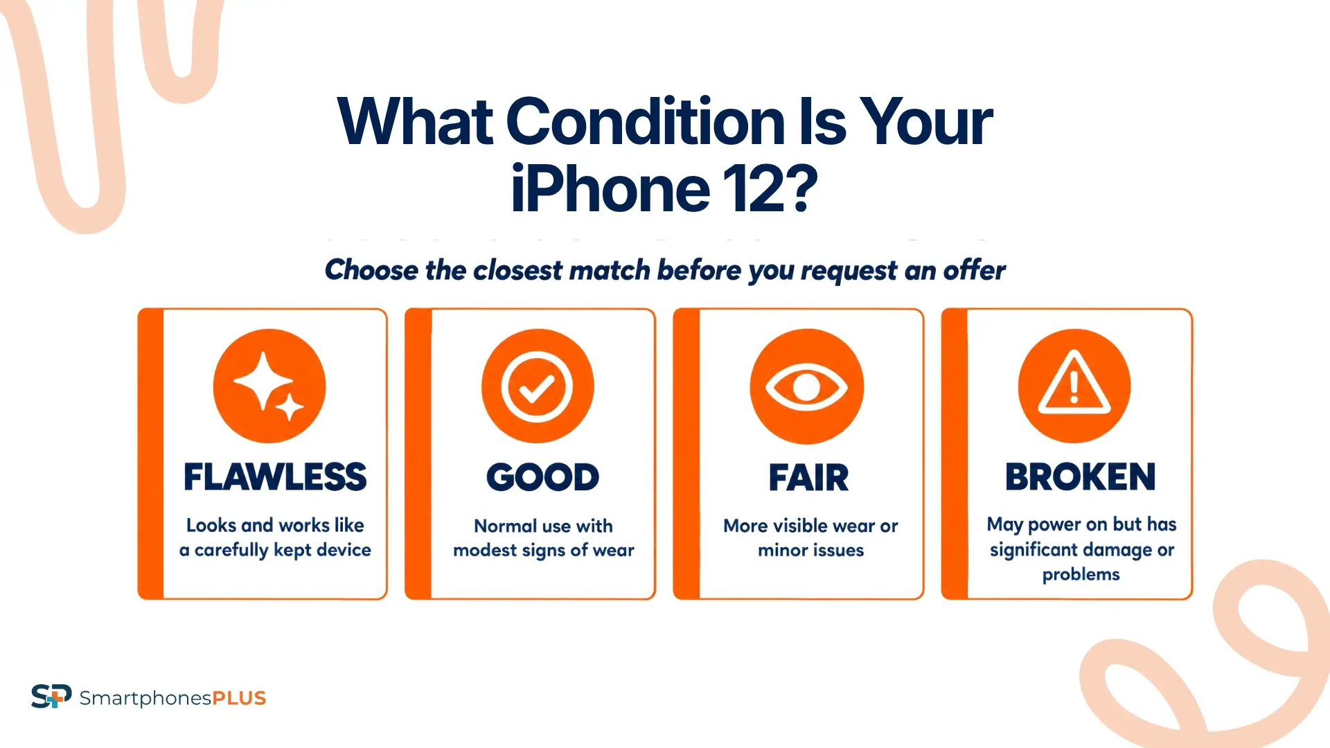 What Condition Is Your iPhone 12?