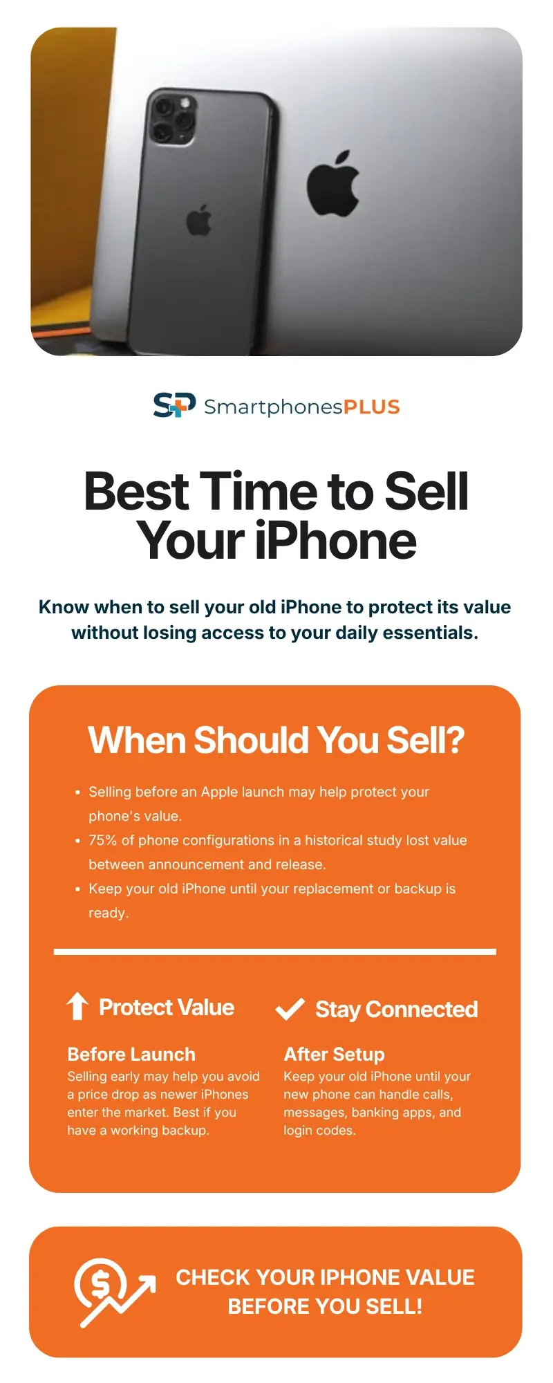 Best Time to Sell iPhones so Your Cash and Your New Phone Line Up