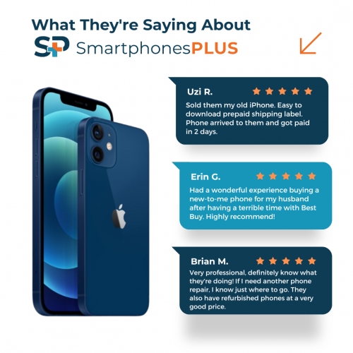 Smartphones Plus Reviews